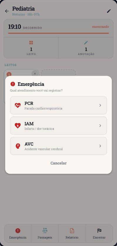 Tela do RI-ENF com o atendimento de emergência